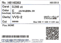 中央宝石研究所ソーティング袋画像