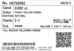 ソーティング画像