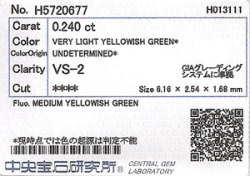 中央宝石研究所ソーティング画像