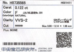 中央宝石研究所ソーティング画像