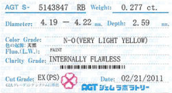 AGTジェムラボラトリーソーティング