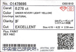 中央宝石研究所ソーティング