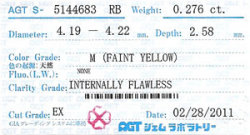 AGTジェムラボラトリーソーティング