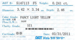 AGTジェムラボラトリーソーティング画像