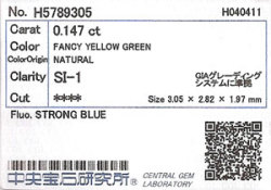 ソーティング画像