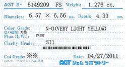 AGTジェムラボラトリーソーティング画像