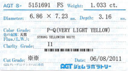 AGTジェムラボラトリーソーティング画像