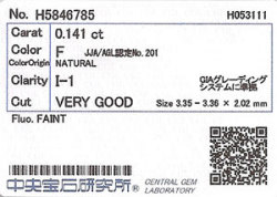 中央宝石研究所ソーティング画像