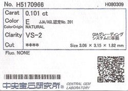 ソーティング袋