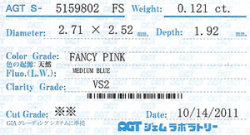 AGTジェムラボラトリーソーティング画像