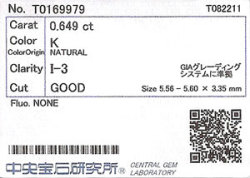 0.649ct, K, I-3, Good, 中央宝石研究所ダイヤモンドソーティング画像
