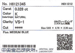 中央宝石研究所ソーティング画像