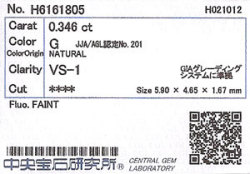 中央宝石研究所ソーティング