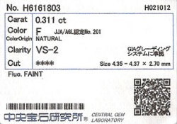 中央宝石研究所ソーティング画像