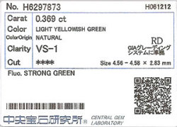 中央宝石研究所ソーティング袋画像