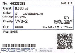 中央宝石研究所ソーティング画像