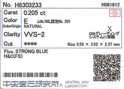 中央宝石研究所ソーティング画像