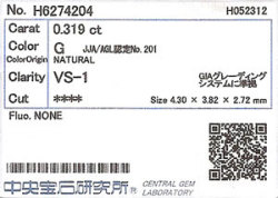 中央宝石研究所ソーティング画像