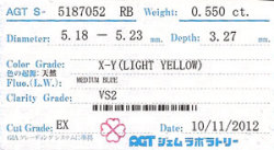 AGTジェムラボラトリーソーティング画像