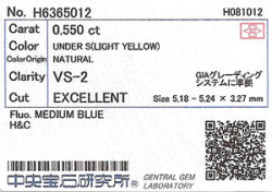 中央宝石研究所ソーティング画像