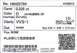 中央宝石研究所ソーティング画像