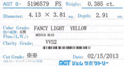 AGTジェムラボラトリーソーティング画像