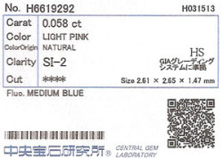 ソーティング画像