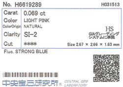 ソーティング画像