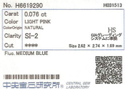 ソーティング画像