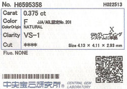 中央宝石研究所ソーティング画像