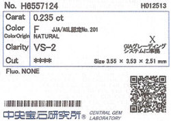 中央宝石研究所ソーティング画像