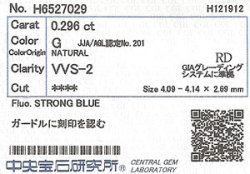 中央宝石研究所ソーティング画像