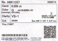 中央宝石研究所ソーティング画像