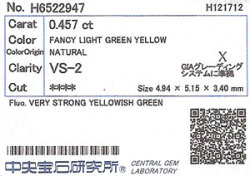 中央宝石研究所ソーティング画像