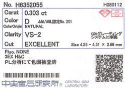 中央宝石研究所ダイヤモンドソーティング画像