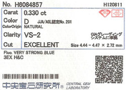 中央宝石研究所ソーティング袋画像