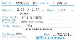 ソーティング画像