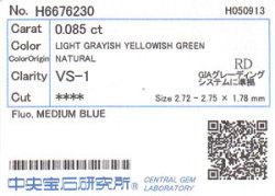 ソーティング画像