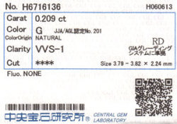 中央宝石研究所ソーティング画像