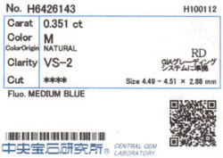 AGTジェムラボラトリーソーティング