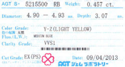 AGTジェムラボラトリーソーティング画像