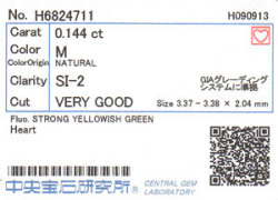 中央宝石研究所ソーティング画像