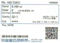 中央宝石研究所ソーティング画像