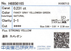 カメレオンダイヤモンド　ソーティング　画像