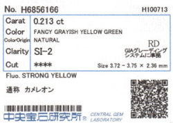 カメレオンダイヤモンド　ソーティング　画像