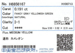 カメレオンダイヤモンド　ソーティング　画像