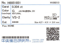 中央宝石研究所ソーティング画像