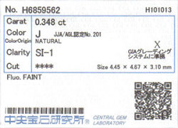 中央宝石研究所ソーティング画像