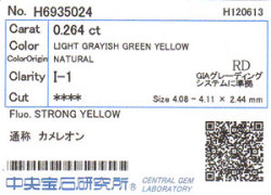 カメレオンダイヤモンド　ソーティング　画像