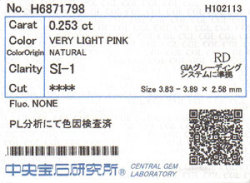 中央宝石研究所ソーティング画像